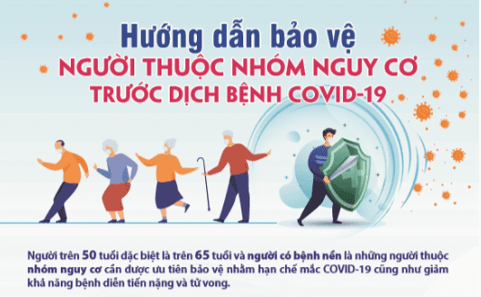 BÀI TIN: PHƯỜNG 11 TRIỂN KHAI CHIẾN DỊCH BẢO VỆ NGƯỜI THUỘC NHÓM NGUY CƠ TRƯỚC DỊCH BỆNH COVID-19